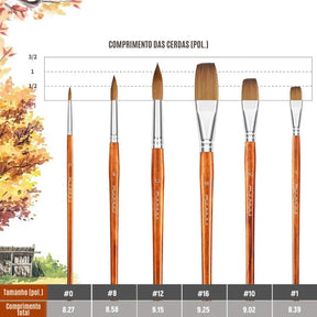 Pincéis de Aquarela Profissionais: Qualidade e Precisão em Cada Traço
Eleve Suas Técnicas de Aquarela com Pincéis de Zibelina
Pincéis de Ponta Redonda e Lavagem Plana para Aquarela
Controle Superior e Durabilidade com Pincéis Profissionais
Ferramentas Essenciais para Artistas de Aquarela
Pincéis de aquarela profissionais
Pincéis de zibelina Kolinsky
Pincéis de ponta redonda e plana
Ferramentas de pintura de alta qualidade
Pincéis de aquarela para artistas