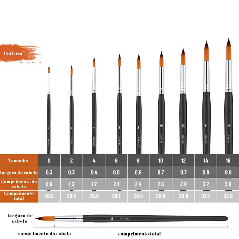 Pincéis de ponta redonda para artistas Pincéis de nylon sintético Conjunto de pincéis para aquarela e óleo Ferramentas de pintura profissional Pincéis de alta qualidade para detalhes, Pincéis Profissionais de Ponta Redonda: Precisão em Cada Traço Conjunto Completo de Pincéis para Artistas Exigentes Versatilidade e Controle com Pincéis de Ponta Redonda Ferramentas Essenciais para Aquarela, Óleo e Acrílico Alta Qualidade e Durabilidade em Pincéis Profissionais