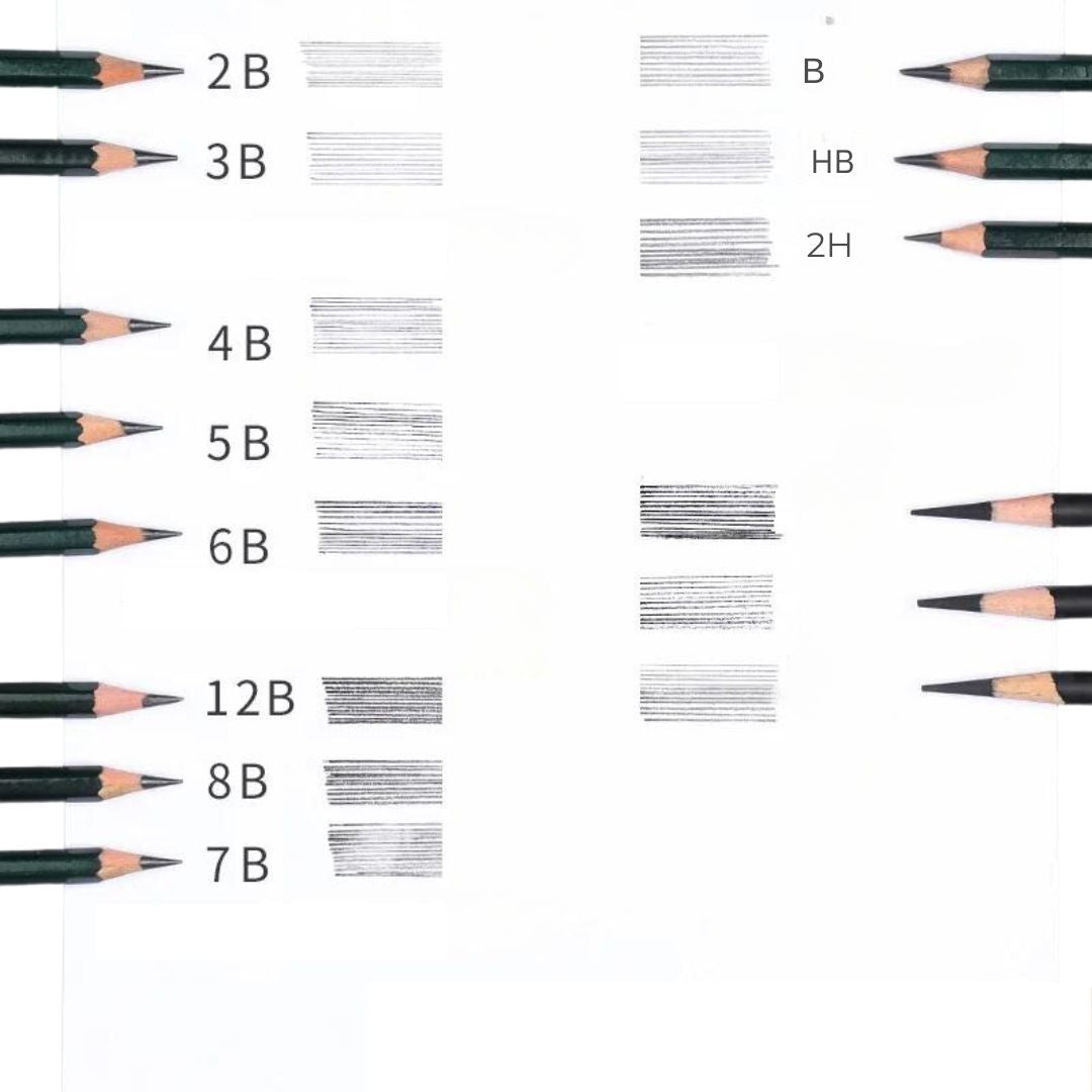 Lápis de Esboço Apagável para Arte e Desenho - Poupem