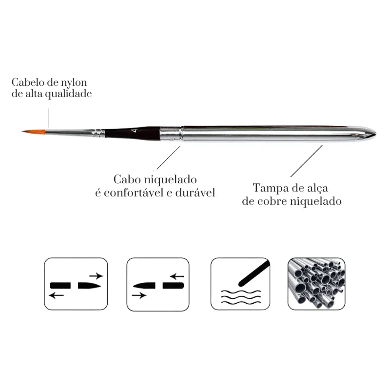 Pincéis de Aquarela Portáteis - 3 Peças Pincéis Retráteis para Artistas em Movimento Conjunto Compacto de Pincéis de Viagem Pincéis de Aquarela com Bolsa de Couro Pincéis Versáteis e Portáteis para Artistas, Pincéis de aquarela portáteis Pincéis de viagem para artistas Pincéis retráteis para aquarela Conjunto de pincéis com bolsa de couro Pincéis de aquarela compactos